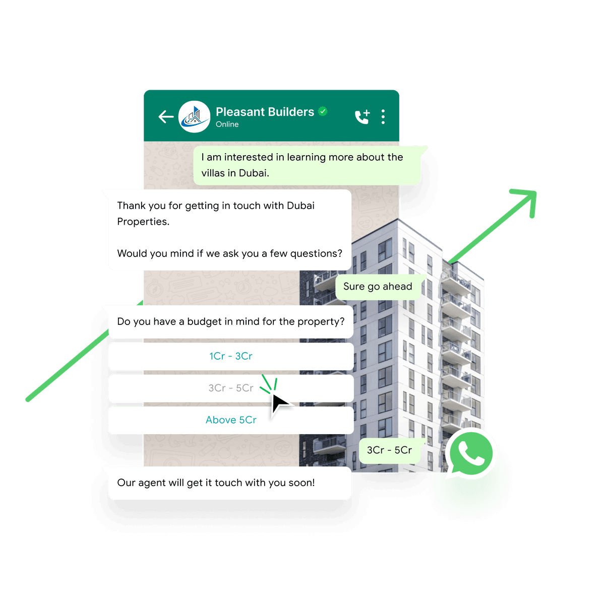 Run your real estate business on auto-pilot with WhatsApp automation