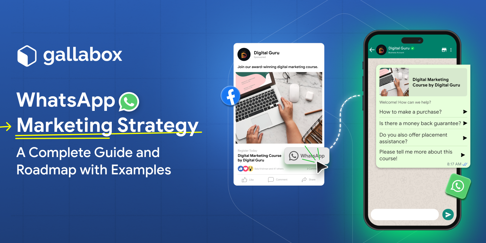 WhatsApp Marketing Strategy | A Complete Guide and Roadmap with Examples