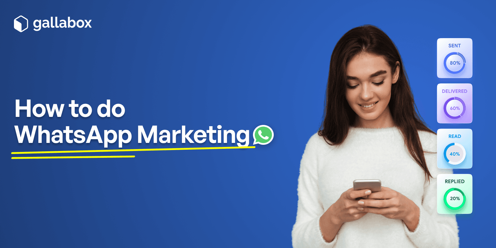 How to do WhatsApp Marketing